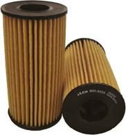 Alco Filter MD-3055 - Eļļas filtrs ps1.lv