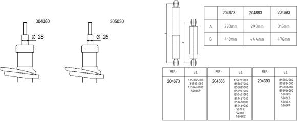 AL-KO 305030 - Amortizators ps1.lv