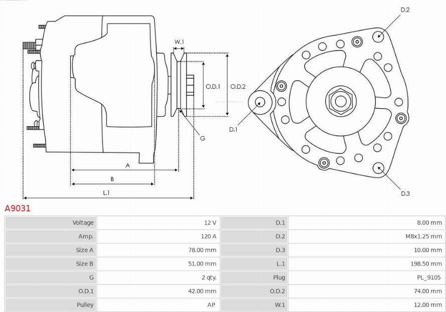 AS-PL A9031 - Ģenerators ps1.lv