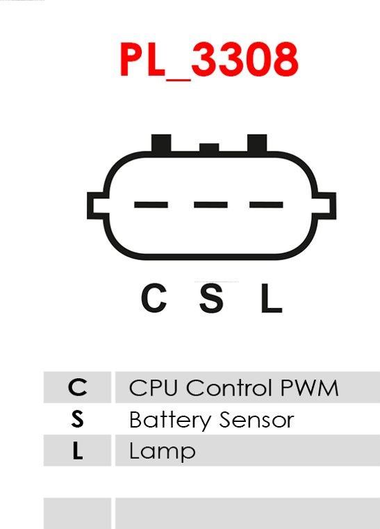 AS-PL A5415S - Ģenerators ps1.lv