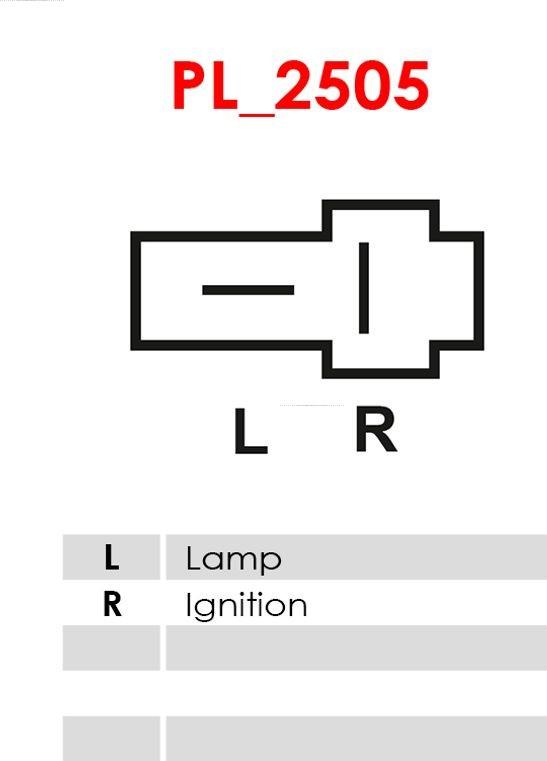 AS-PL A5431S - Ģenerators ps1.lv