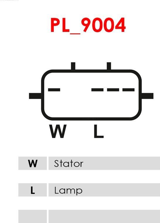 AS-PL ARE5087 - Ģeneratora sprieguma regulators ps1.lv