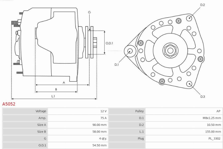 AS-PL A5052 - Ģenerators ps1.lv