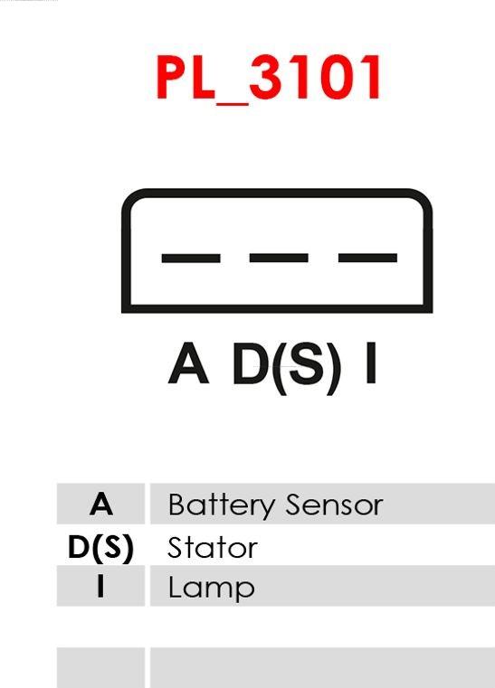 AS-PL A9346S - Ģenerators ps1.lv