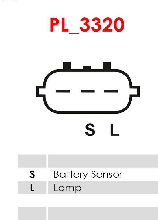 AS-PL A5118 - Ģenerators ps1.lv