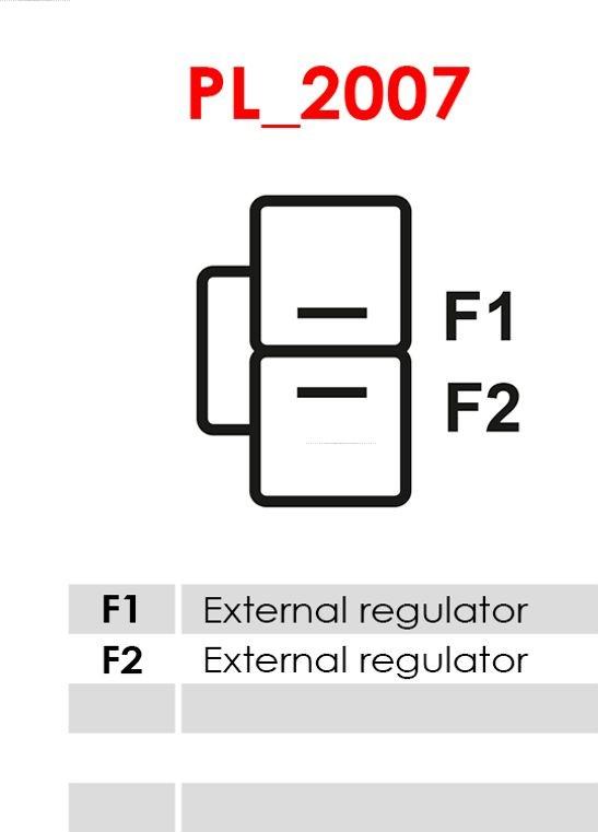 AS-PL A5177 - Ģenerators ps1.lv