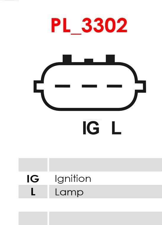 AS-PL A5221 - Ģenerators ps1.lv