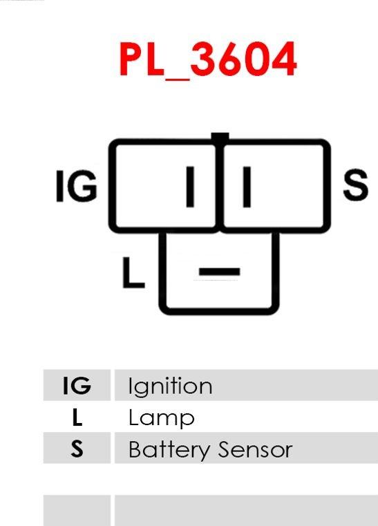 AS-PL A6688S - Ģenerators ps1.lv