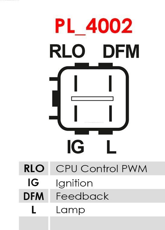 AS-PL A6065(DENSO) - Ģenerators ps1.lv