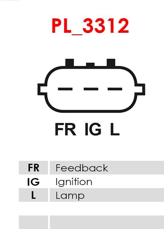 AS-PL A6015 - Ģenerators ps1.lv