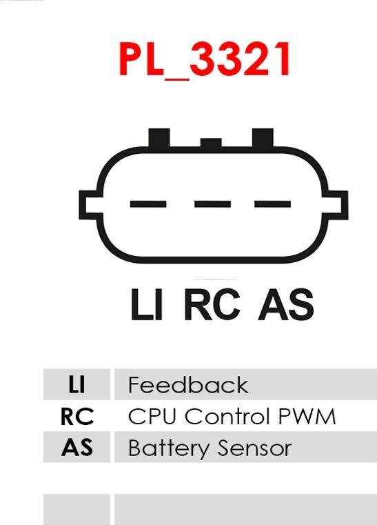 AS-PL A6175 - Ģenerators ps1.lv
