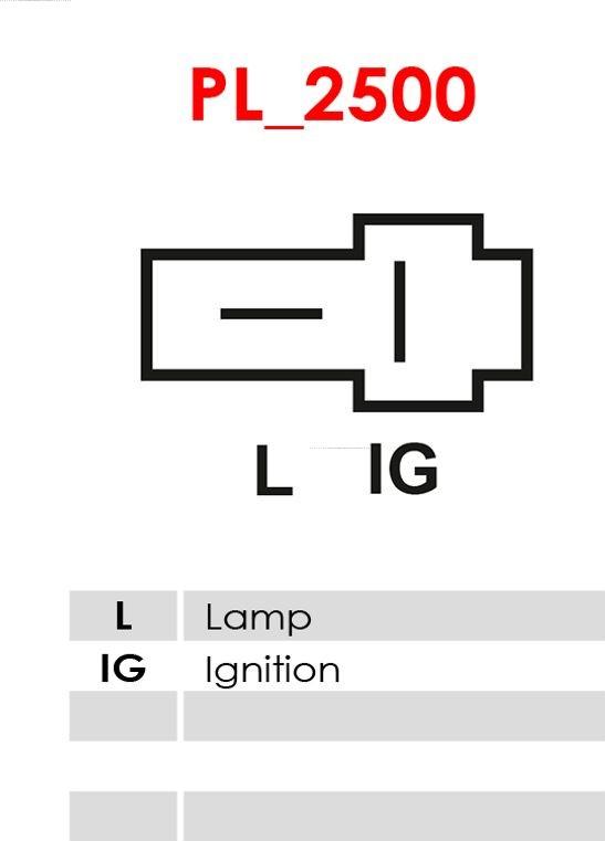 AS-PL A6358 - Ģenerators ps1.lv