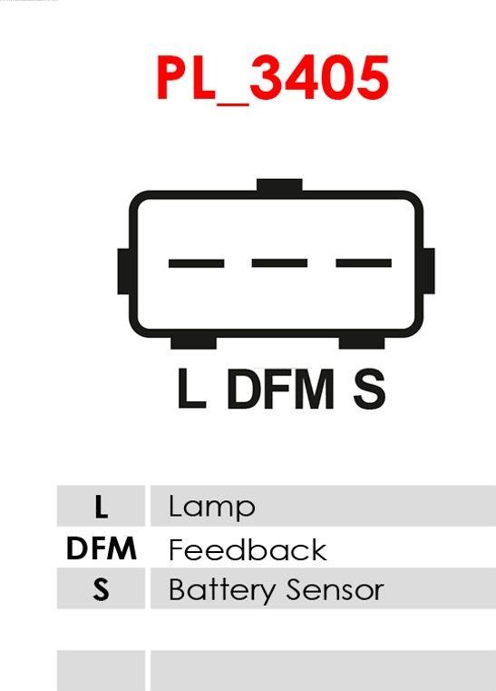 AS-PL A0399 - Ģenerators ps1.lv