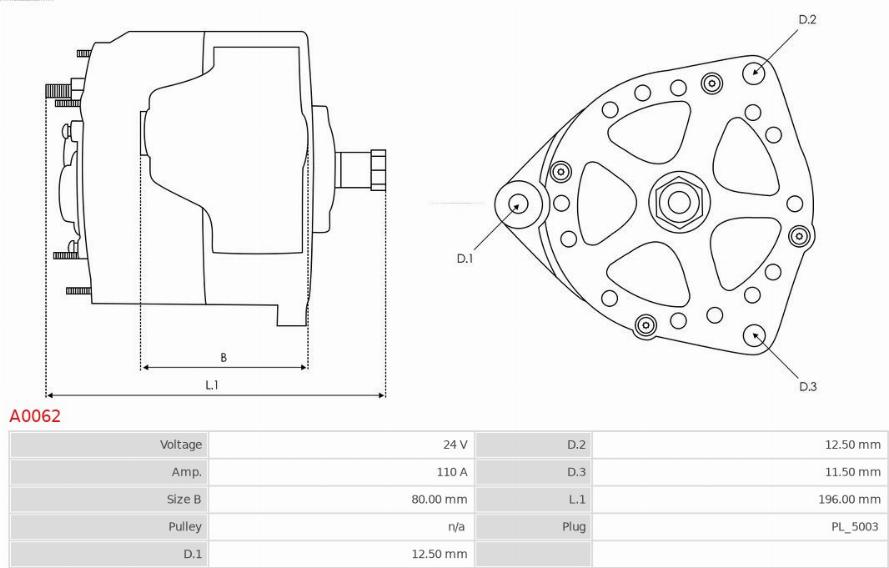 AS-PL A0062 - Ģenerators ps1.lv