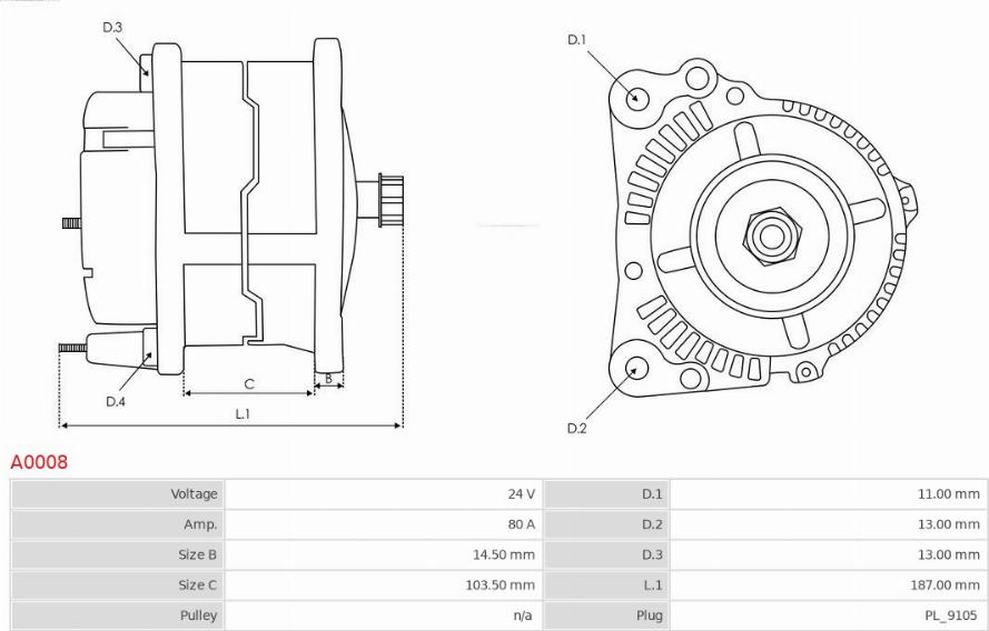 AS-PL A0008 - Ģenerators ps1.lv