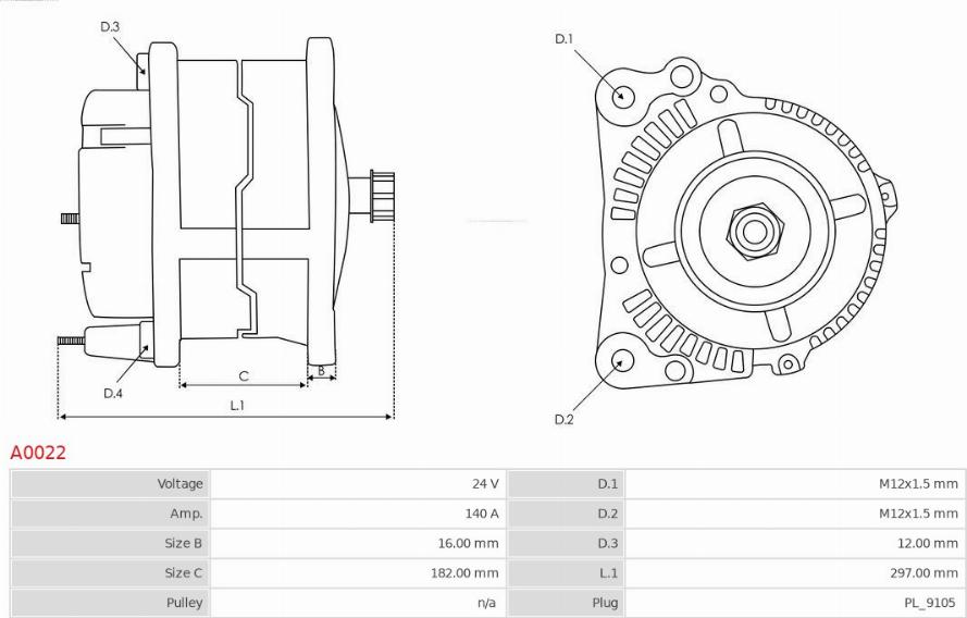 AS-PL A0022 - Ģenerators ps1.lv