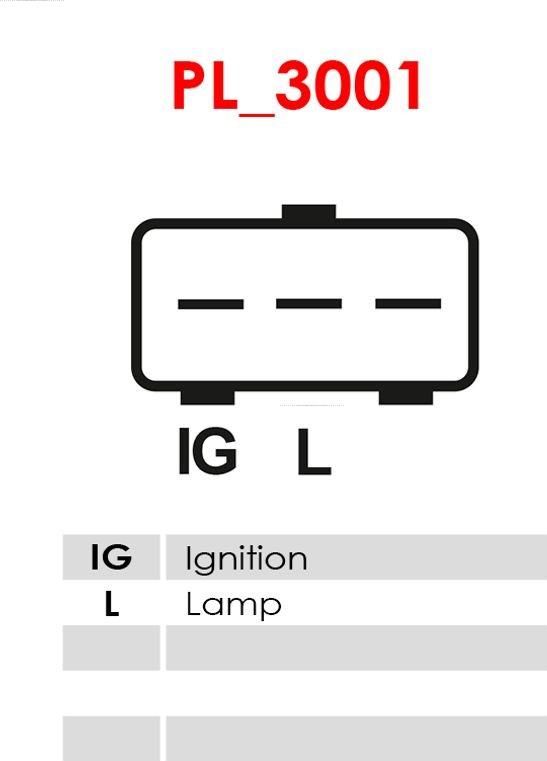 AS-PL A0071 - Ģenerators ps1.lv