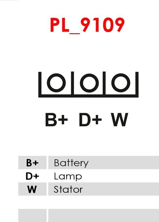 AS-PL A0152 - Ģenerators ps1.lv