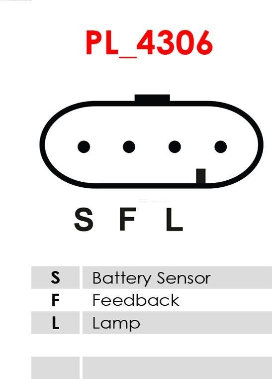 AS-PL A6563S - Ģenerators ps1.lv