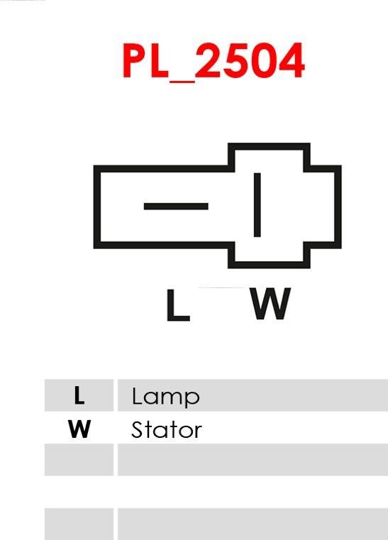 AS-PL A0292 - Ģenerators ps1.lv