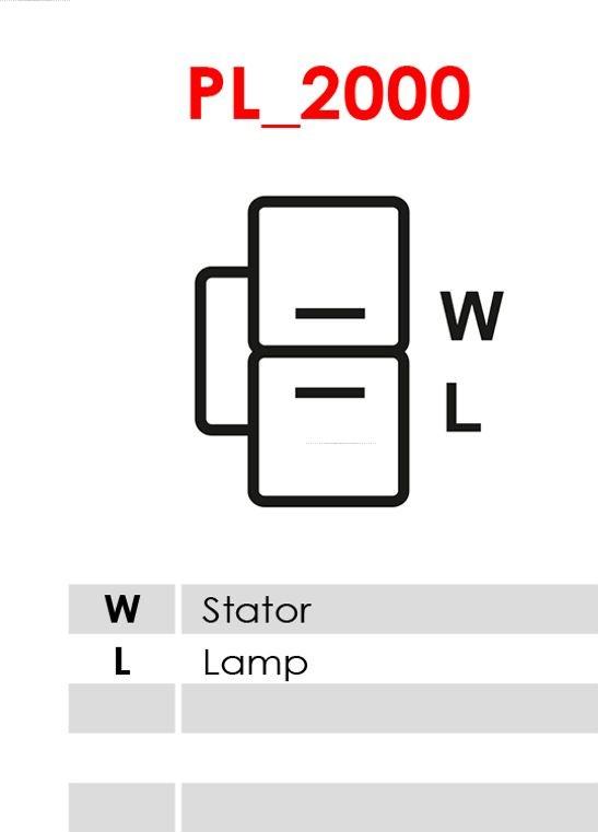 AS-PL A2001 - Ģenerators ps1.lv