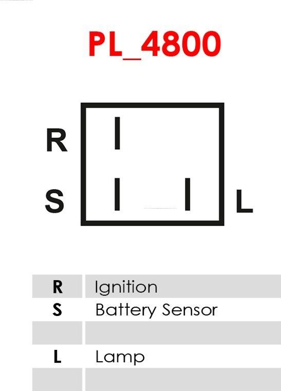 AS-PL A2028 - Ģenerators ps1.lv