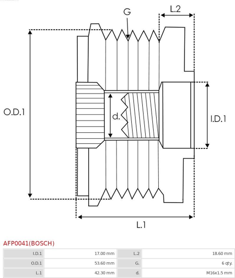 AS-PL AFP0041(BOSCH) - Piedziņas skriemelis, Ģenerators ps1.lv