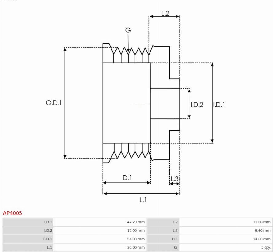 AS-PL AP4005 - Piedziņas skriemelis, Ģenerators ps1.lv