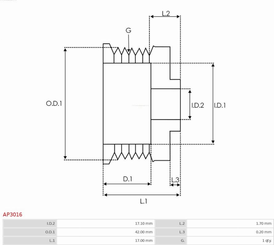 AS-PL AP3016 - Piedziņas skriemelis, Ģenerators ps1.lv