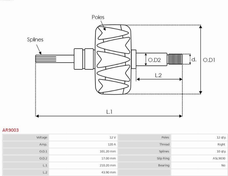 AS-PL AR9003 - Rotors, Ģenerators ps1.lv