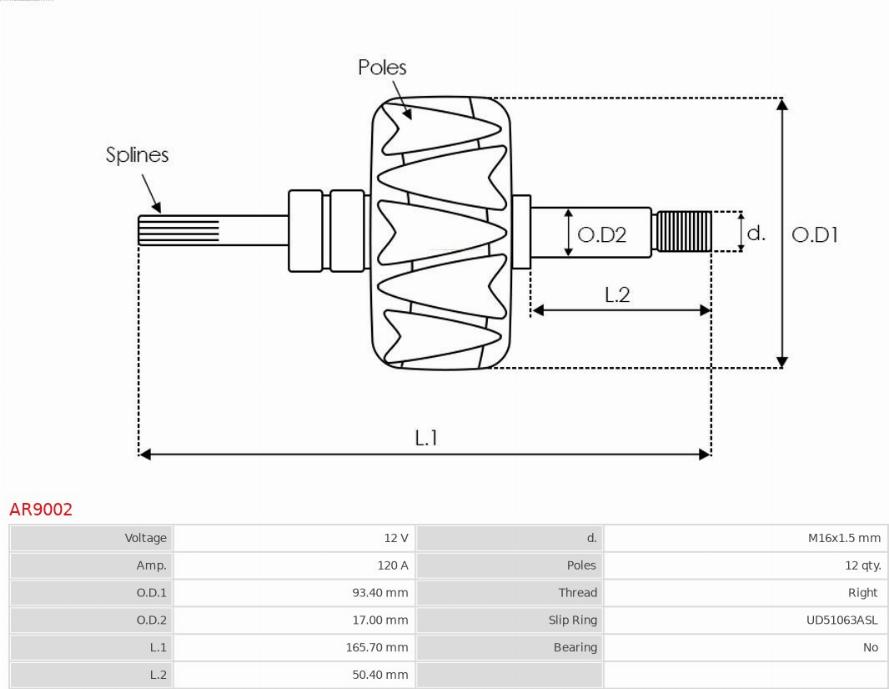 AS-PL AR9002 - Rotors, Ģenerators ps1.lv