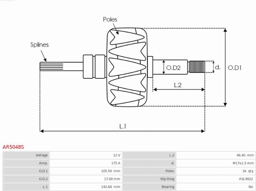 AS-PL AR5048S - Rotors, Ģenerators ps1.lv