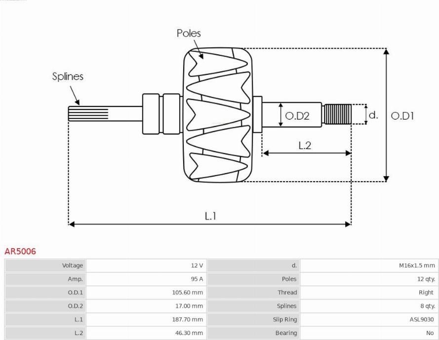 AS-PL AR5006 - Rotors, Ģenerators ps1.lv