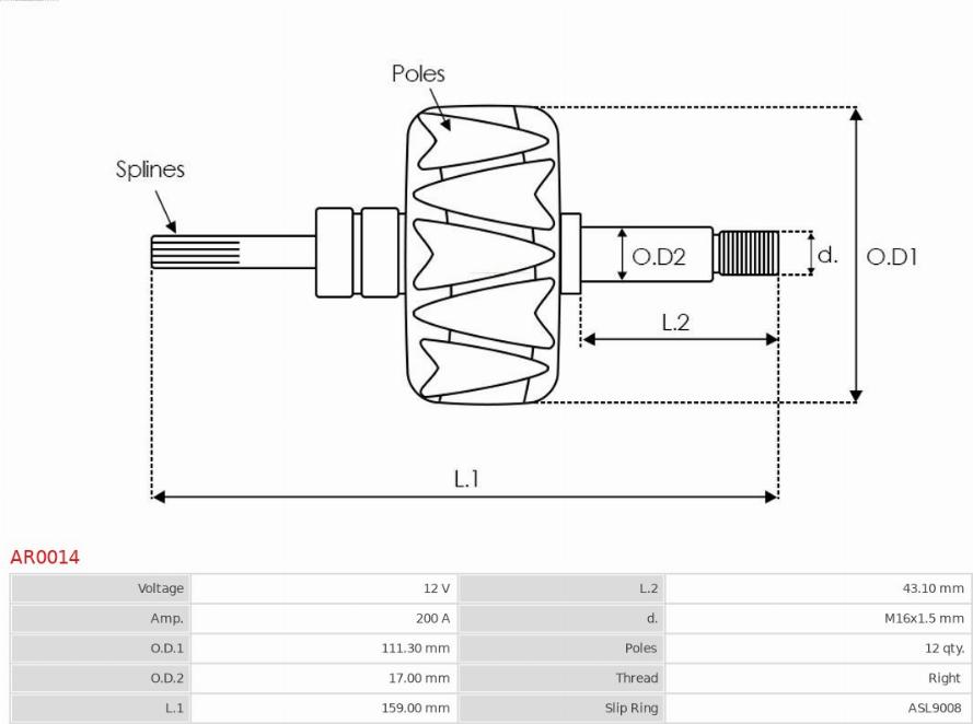 AS-PL AR0014 - Rotors, Ģenerators ps1.lv