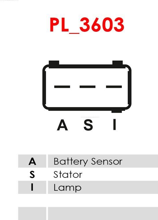 AS-PL ARE9004 - Ģeneratora sprieguma regulators ps1.lv