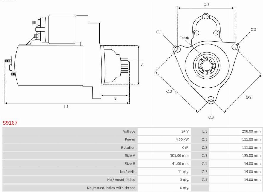 AS-PL S9167 - Starteris ps1.lv