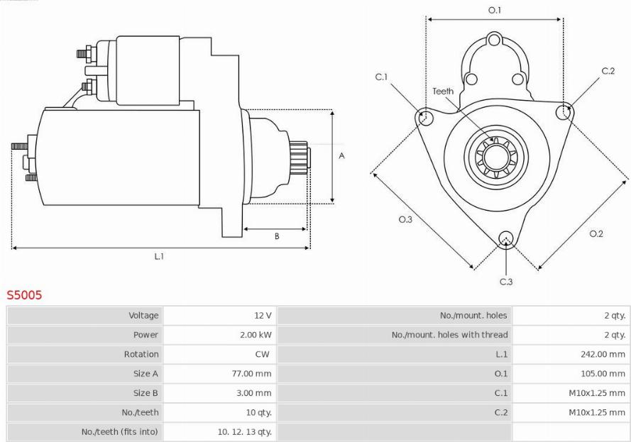 AS-PL S5005 - Starteris ps1.lv