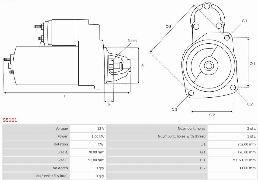 AS-PL S5101 - Starteris ps1.lv