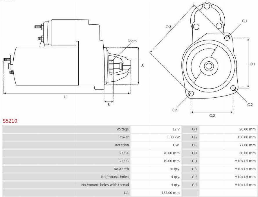 AS-PL S5210 - Starteris ps1.lv