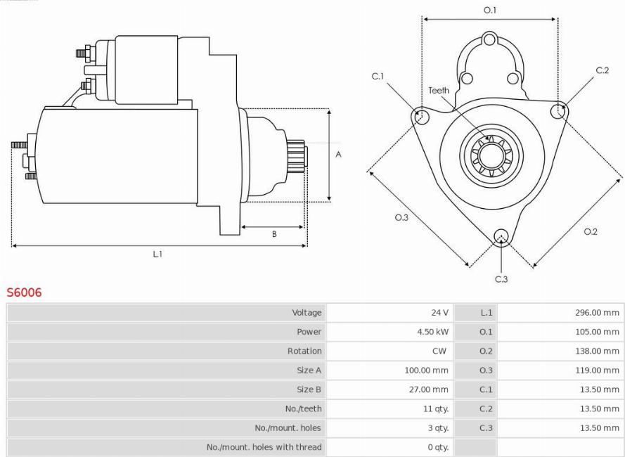 AS-PL S6006 - Starteris ps1.lv