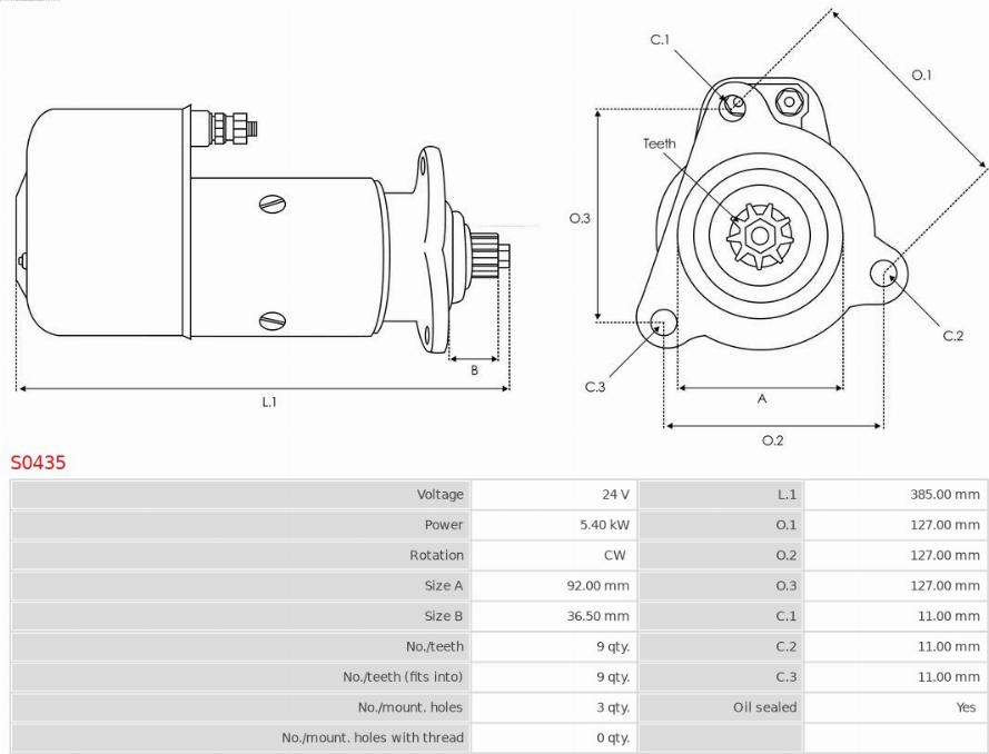 AS-PL S0435 - Starteris ps1.lv