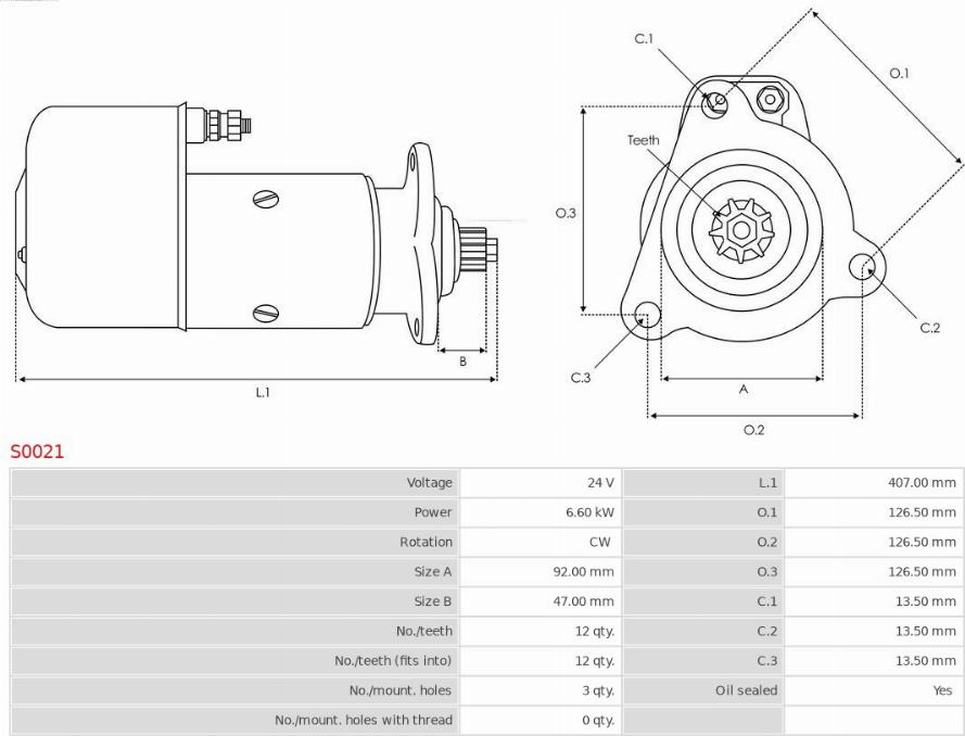 AS-PL S0021 - Starteris ps1.lv