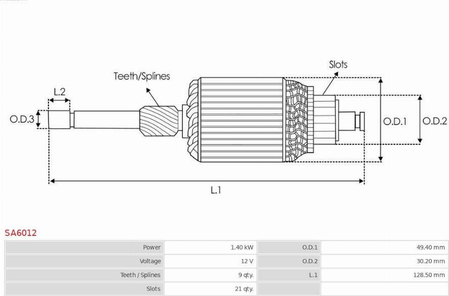 AS-PL SA6012 - Enkurs, Starteris ps1.lv