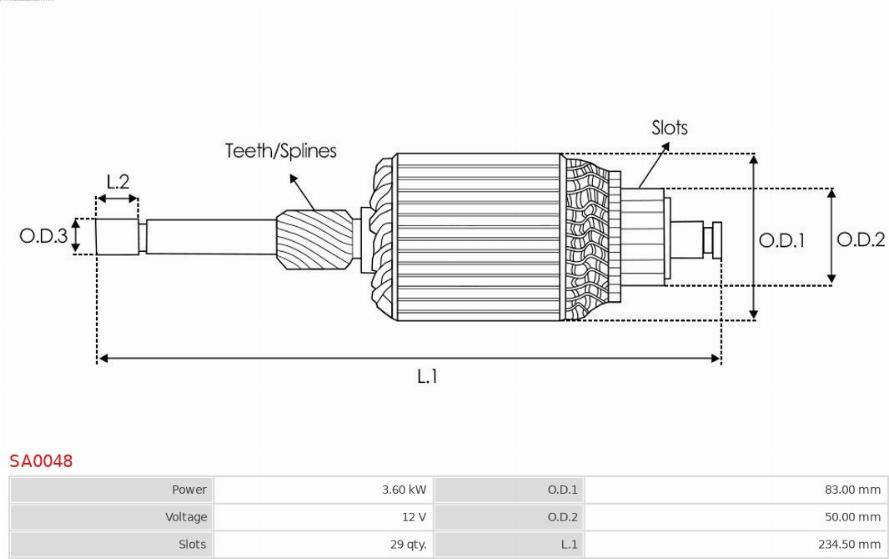 AS-PL SA0048 - Enkurs, Starteris ps1.lv