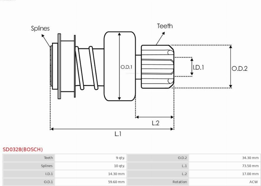 AS-PL SD0328(BOSCH) - Zobrats, Starteris ps1.lv