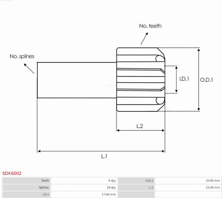 AS-PL SDK6002 - Zobrats, Starteris ps1.lv