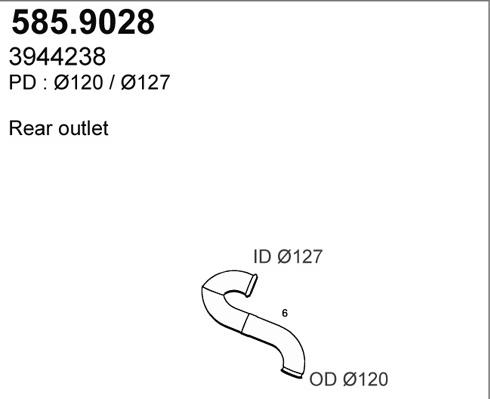 ASSO 585.9028 - Izplūdes caurule ps1.lv