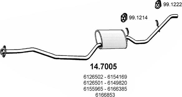 ASSO 14.7005 - Izplūdes gāzu trokšņa slāpētājs (pēdējais) ps1.lv