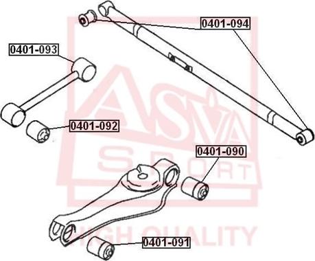 ASVA 0401-094 - Piekare, Šķērssvira ps1.lv