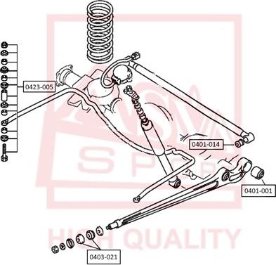 ASVA 0423-005 - Stiepnis / Atsaite, Stabilizators ps1.lv